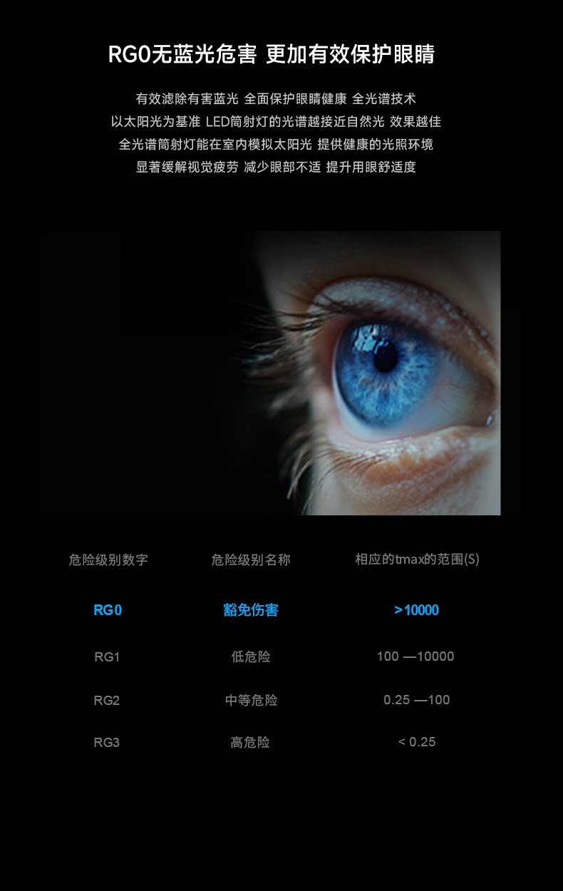 包豪斯壁灯床头不锈钢明装射灯中古工业风卧室客厅照画灯氛围灯具