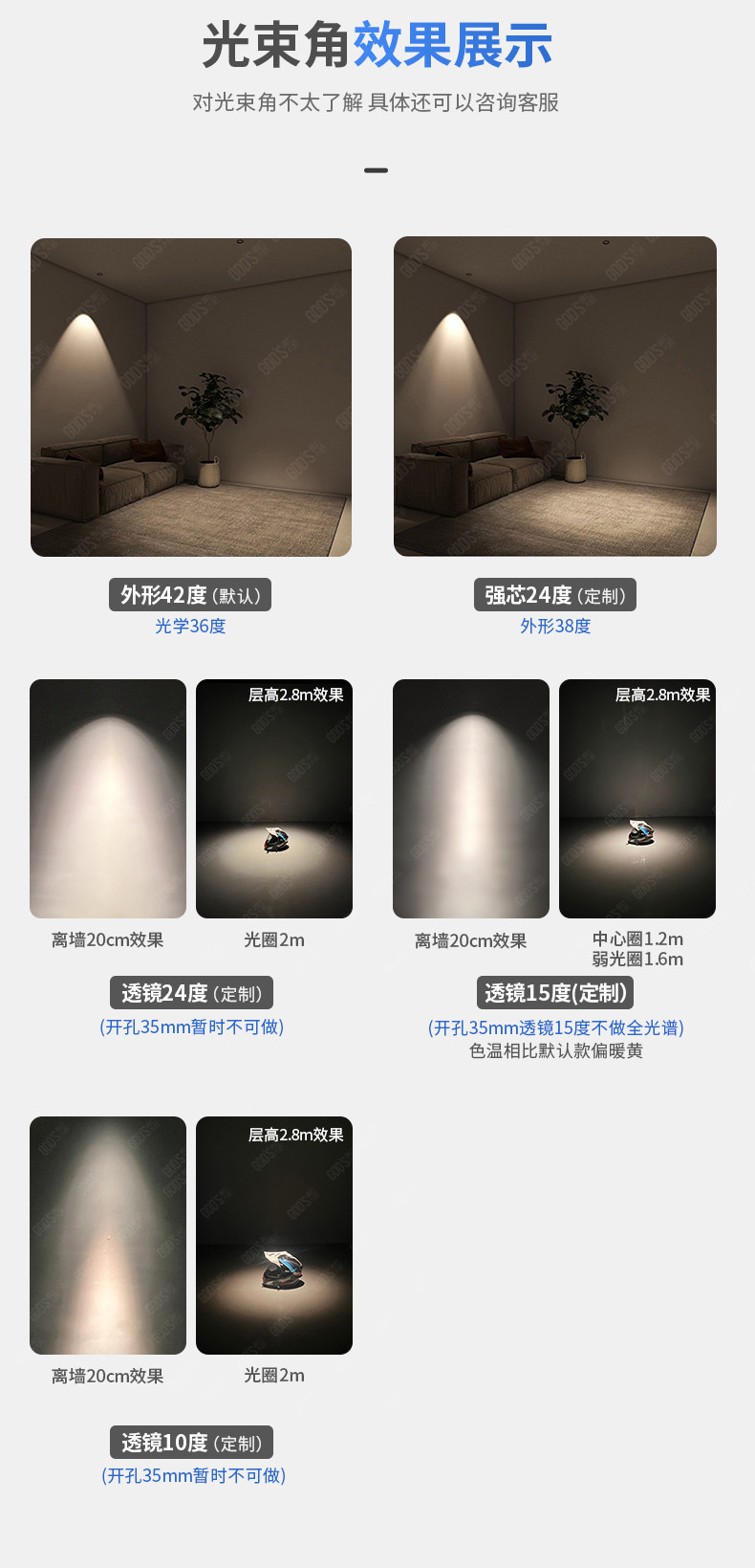 GDDS迷你小射灯50开孔35mm嵌入式led家用客厅高显满天星天花牛眼