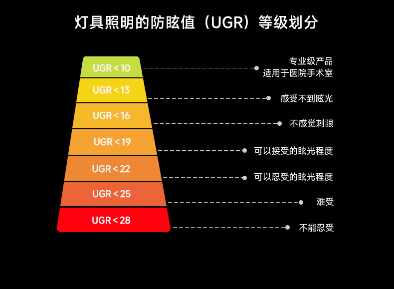 明装射灯不锈钢色包豪斯可调节角度吸顶式免打孔中古风工业无主灯