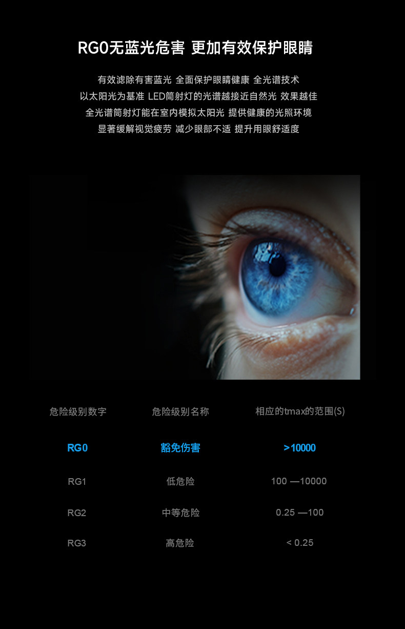 包豪斯双头射灯明装不锈钢银色三头免开孔防眩客厅工业照画洗墙灯