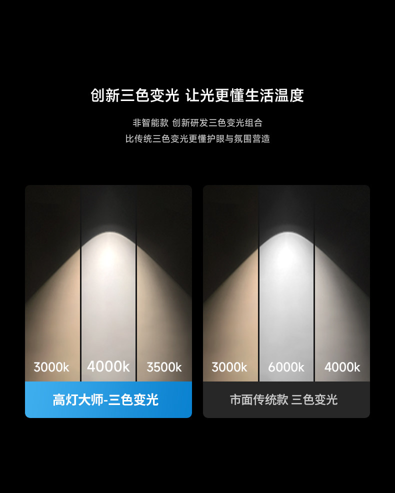 深杯防眩小山丘智能射灯led嵌入式家用客厅洗墙护眼天花灯全光谱