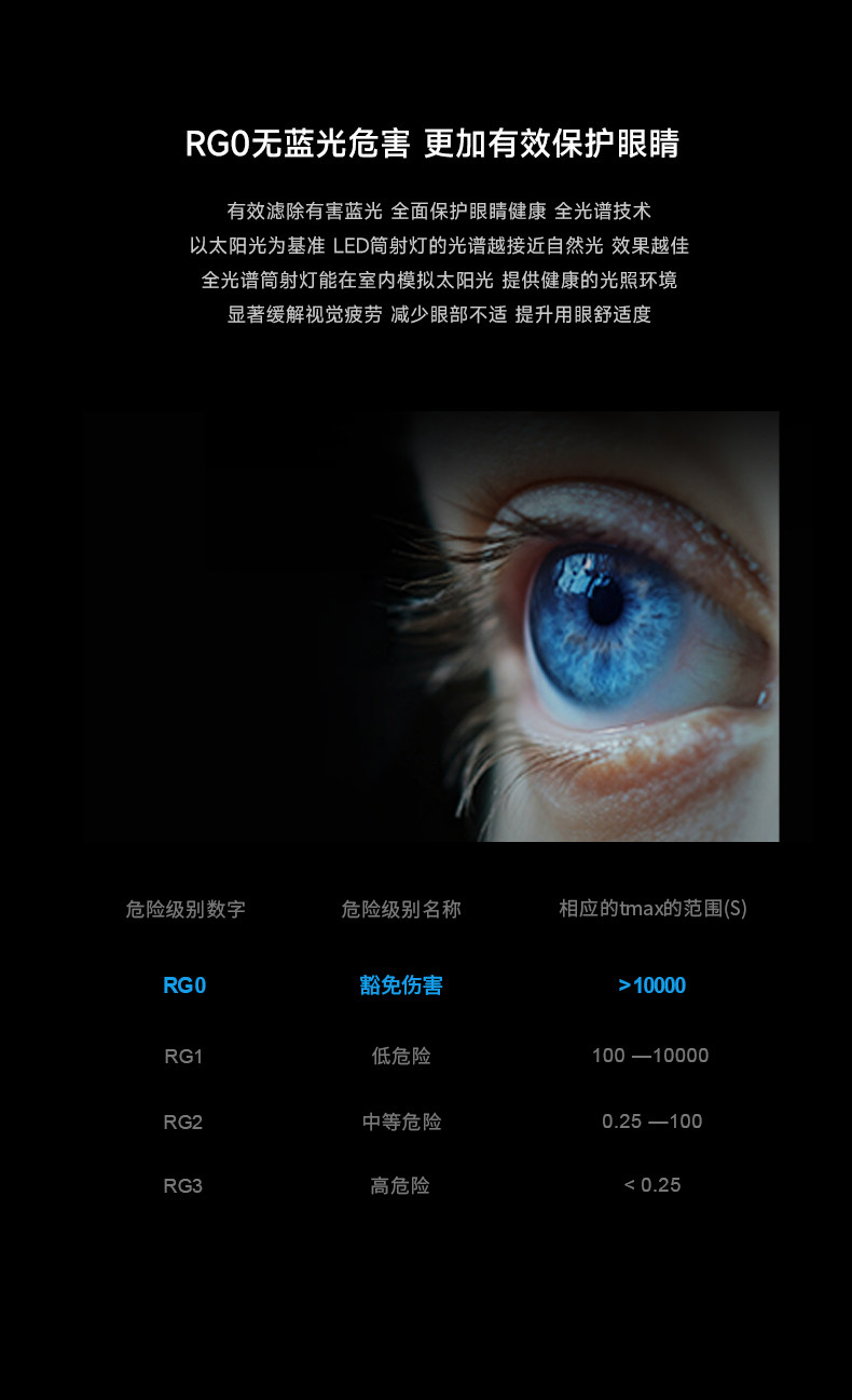双头射灯明装不锈钢银色包豪斯中古风多头可调角度免开孔防眩客厅