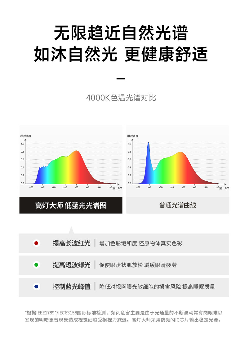 明装磁吸轨道灯2cm超薄家用射灯客厅白色led线形免吊顶过道无主灯