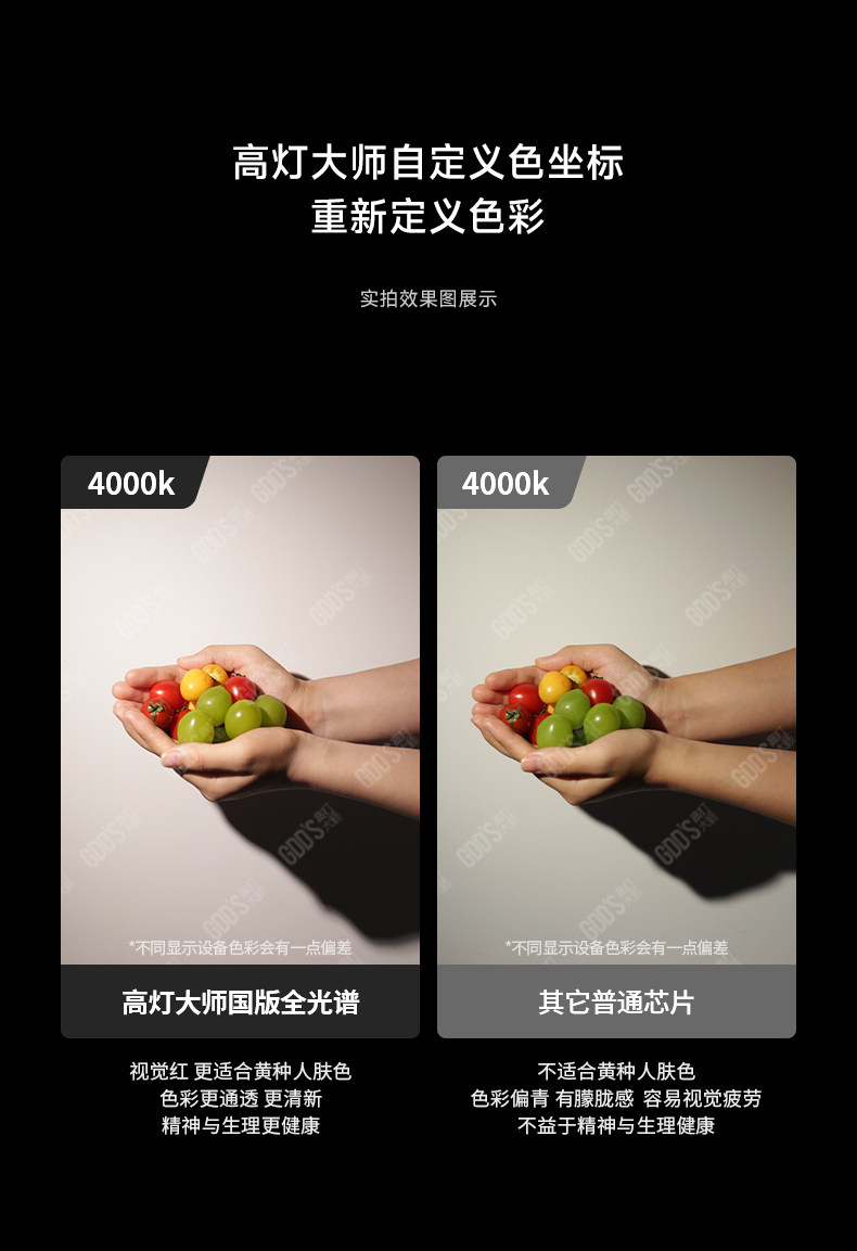包豪斯明装斗胆灯双头不锈钢色吸顶灯筒射一体卧室客厅全光谱防眩