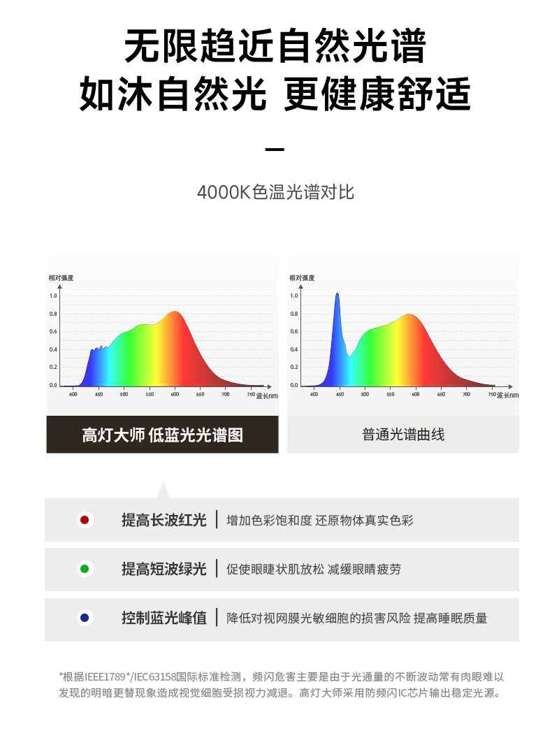 可可蛋奶筒灯嵌入式75mm中古奶油风春雨乳胶漆同色防眩无边框射灯