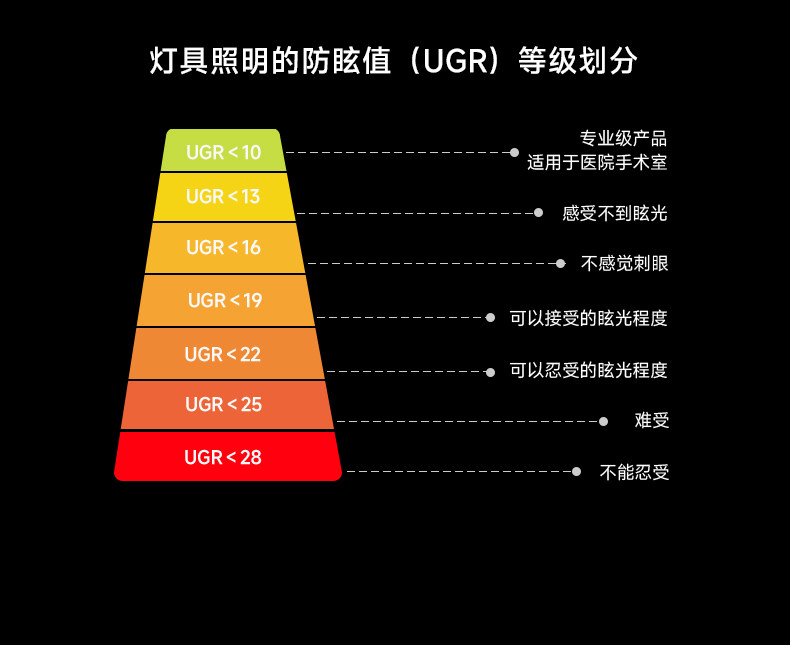 包豪斯E27螺口射灯明装镀锌管不锈钢银色客厅天花工业风美标底盒