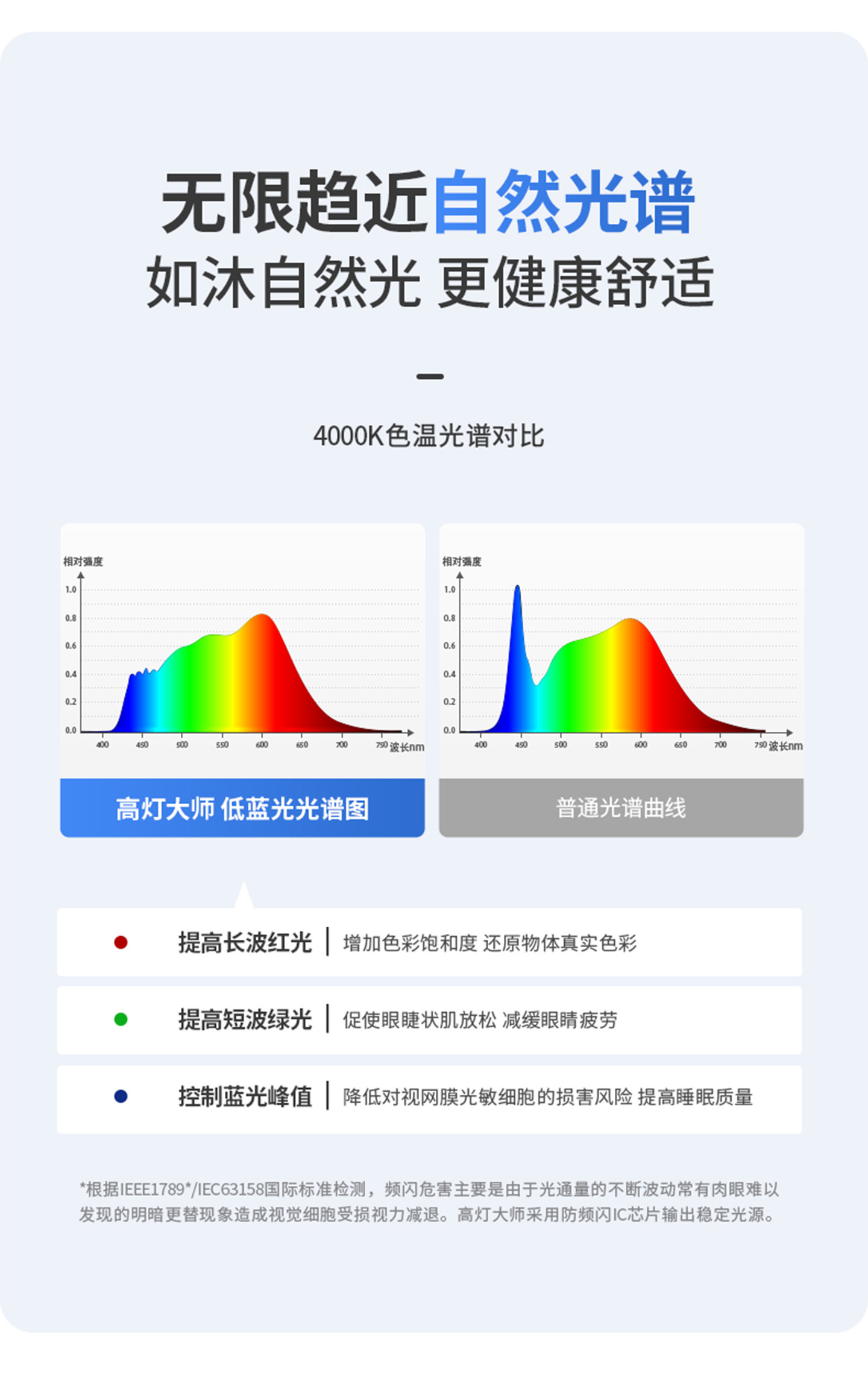 高灯大师侧发光筒灯嵌入式侧面灯带防眩智能天花灯家用客厅无主灯