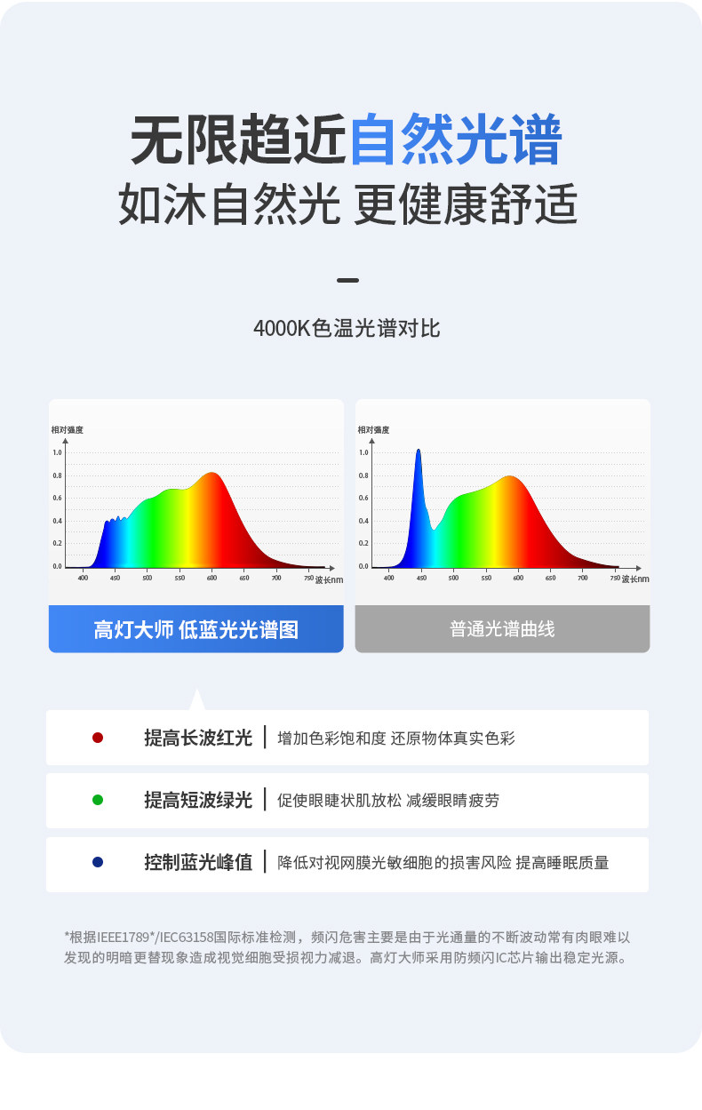超薄筒灯侧发光嵌入式侧面灯带防眩护眼智能天花灯家用客厅无主灯