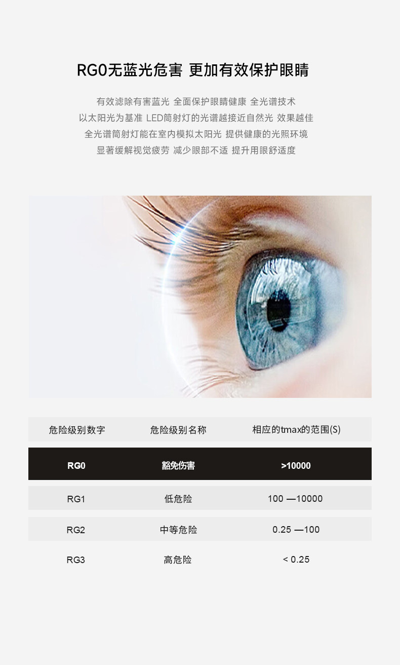 可可蛋奶明装射灯吸顶可摆头免开孔中古奶油风客厅无主灯天花防眩
