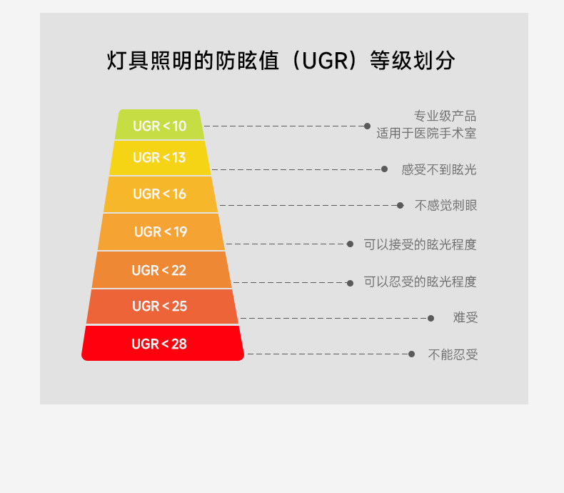 法式托斯卡纳自然风金色明装射灯免开孔免吊顶吸顶家用客厅无主灯