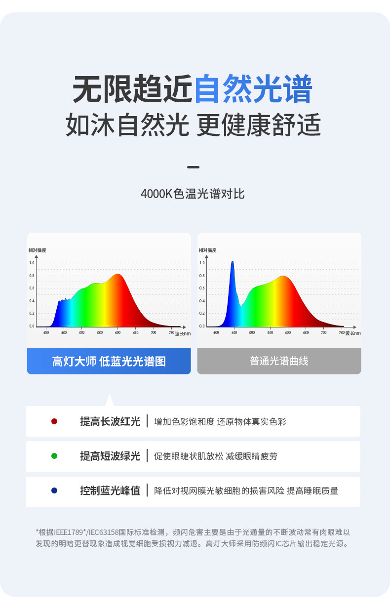 明装侧发光筒灯侧面led灯带防眩护眼天花灯家用客厅智能无主灯