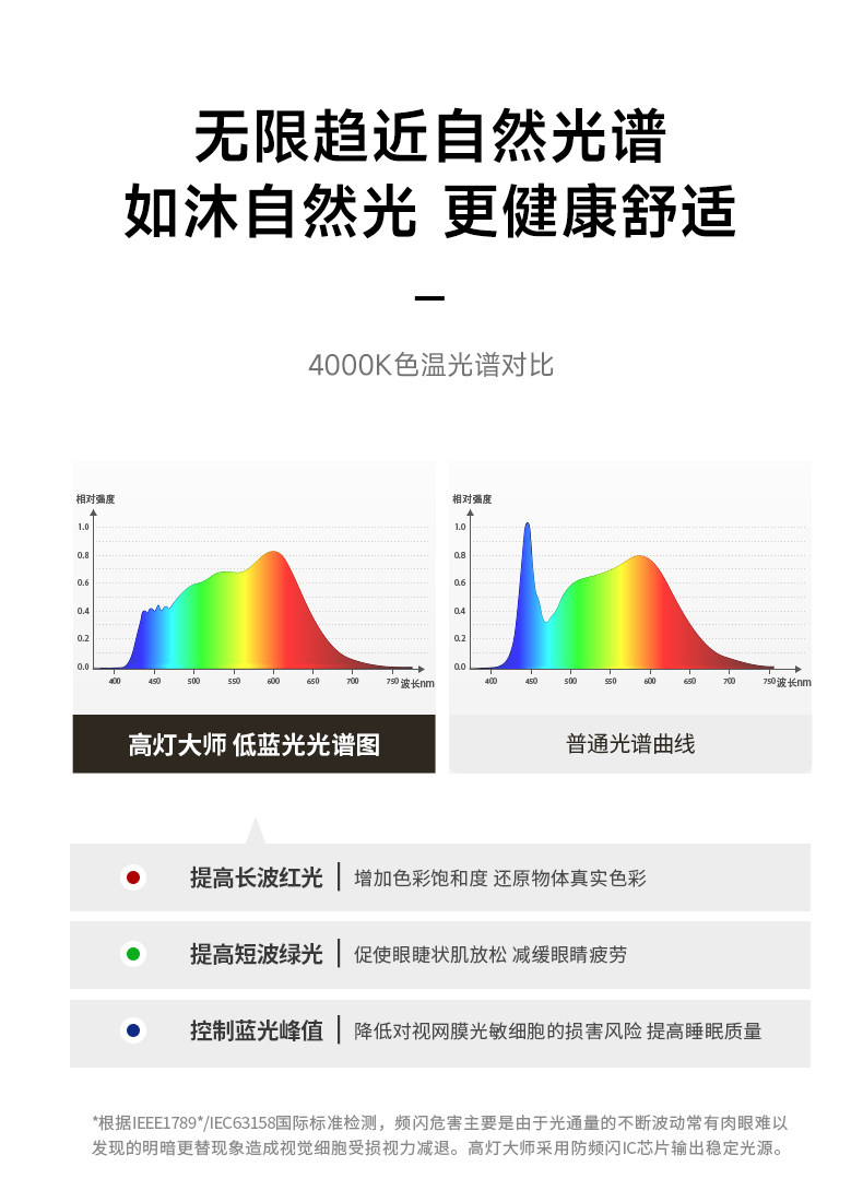 嵌入式可可蛋奶射灯小孔出光中古奶油风极薄隐形超防眩乳胶漆同色