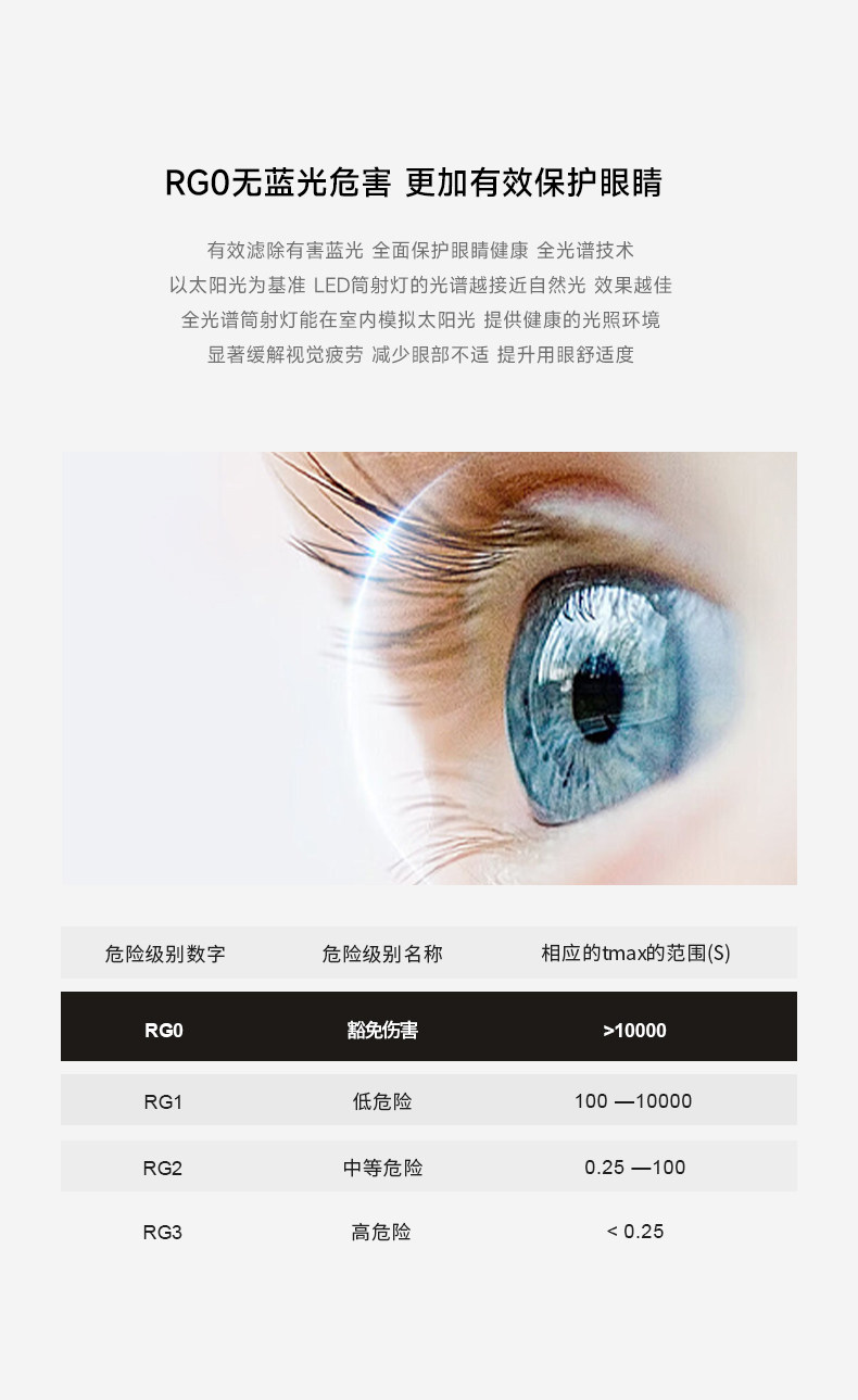 无边框预埋小筒灯嵌入式55开孔隐形led卧室防眩护眼天花无主灯