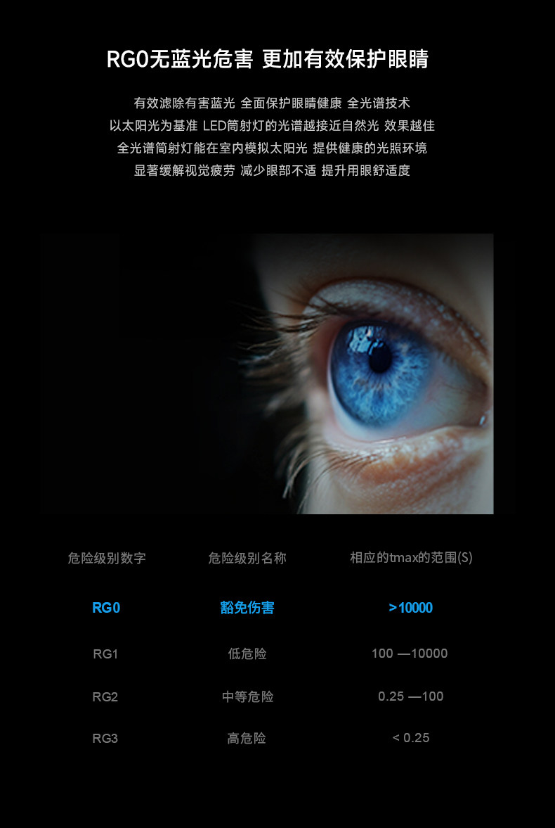 包豪斯E27螺口射灯明装镀锌管不锈钢银色客厅天花工业风美标底盒