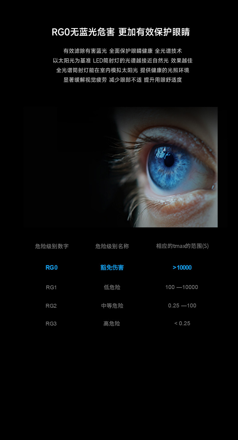 深杯防眩小山丘智能射灯led嵌入式家用客厅洗墙护眼天花灯全光谱