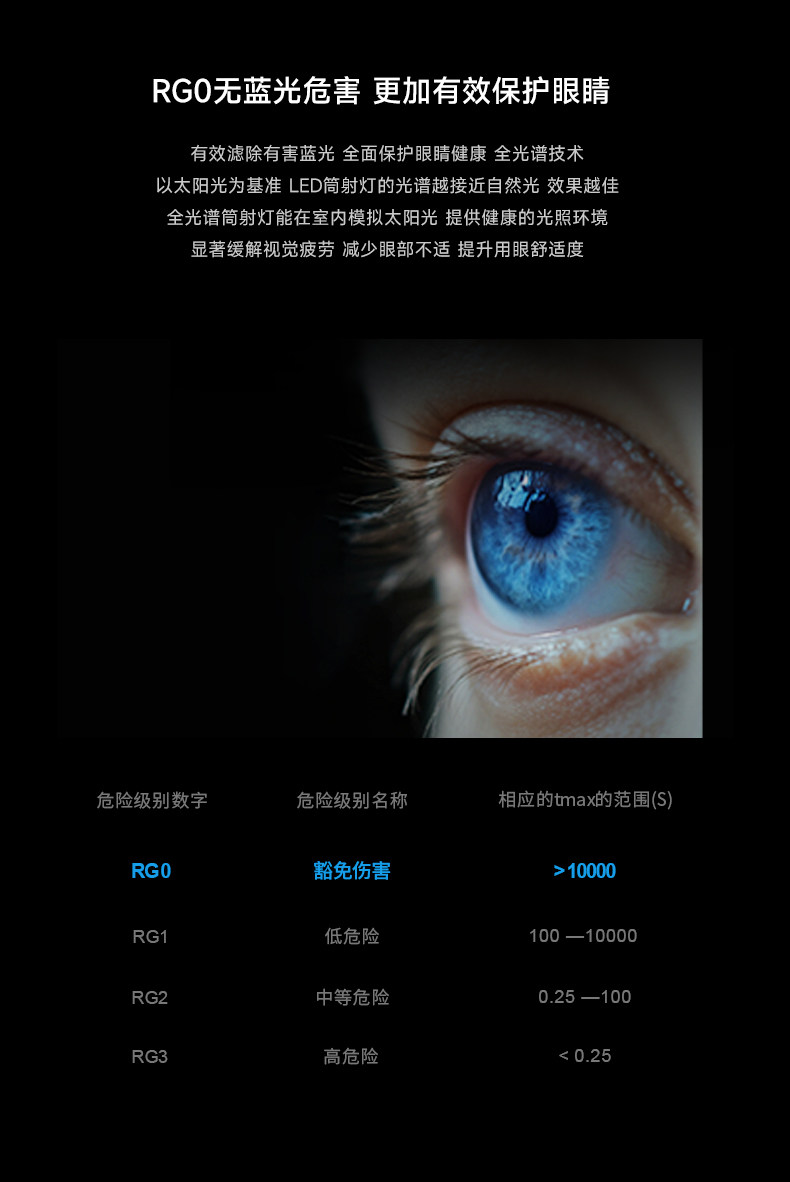 明装斗胆灯包豪斯吸顶灯四头不锈钢色筒射一体超薄防眩免开孔护眼